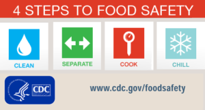 4 step food safety logo