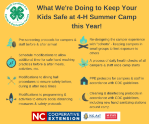4-H Camp 2021 - COVID Preparedness
