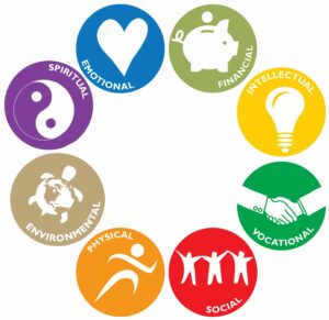 8 dimensions of wellness logo